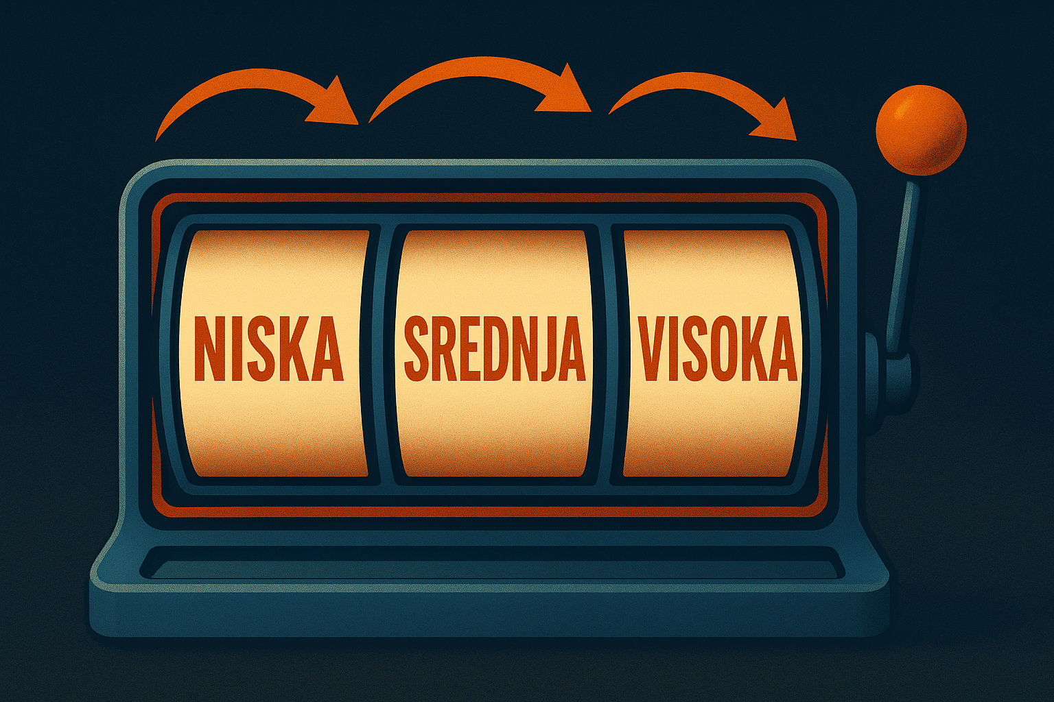 Volatilnost Slotova: Niska, Srednja ili Visoka?